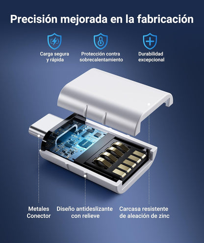 USB C to USB Adapter(2 Pack), USB-C Male to USB 3.0 Female Adapter Compatible with Iphone 17 Pro Max Macbook Pro Air 2024 Ipad Mini Pro Surface Pro and Other Type C or Thunderbolt 4/3 Devices