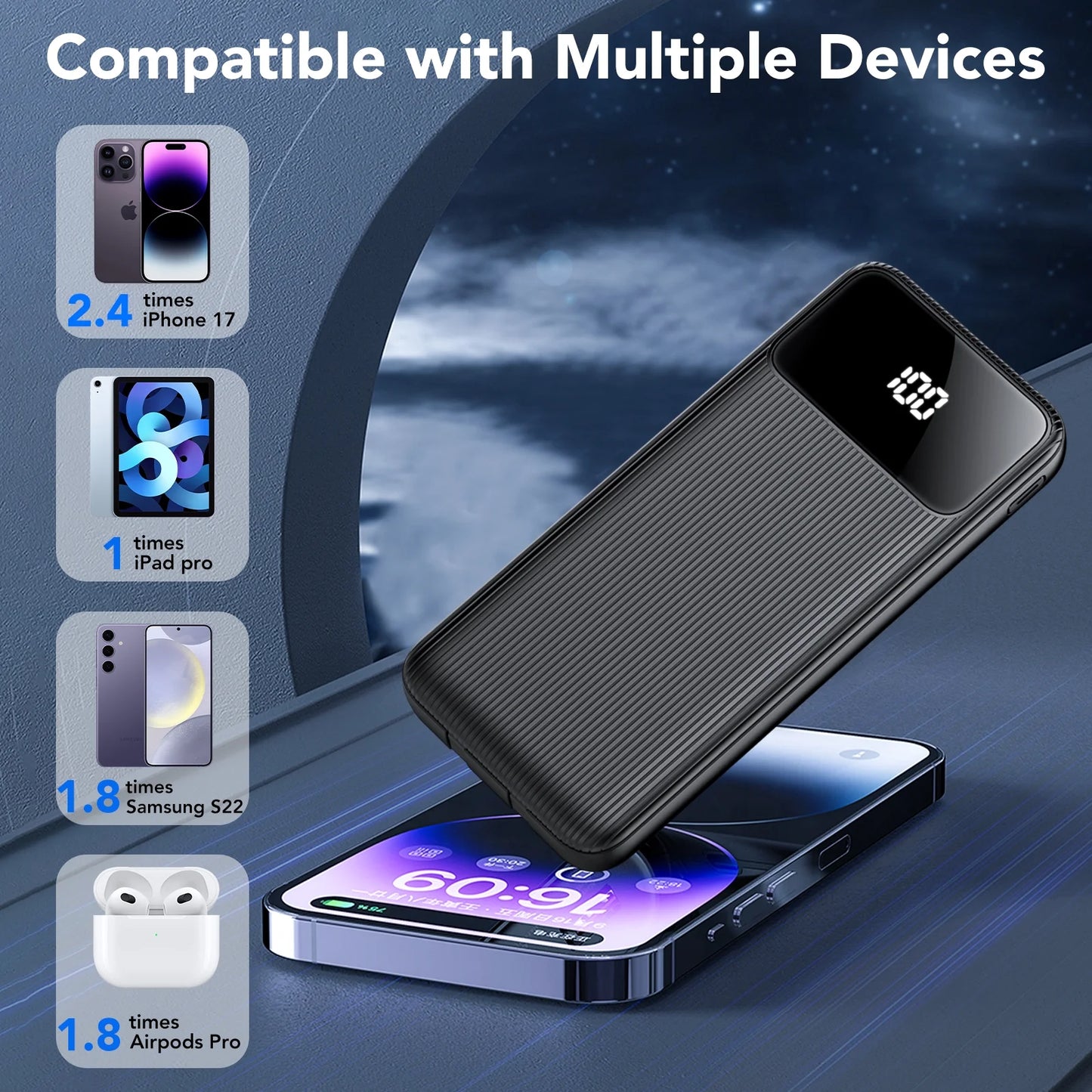 10,000Mah Portable Charger with Built-In Cables,22.5W Fast Portable Charger Power Bank with USB-C, Battery Pack with LED Display Compatible with Iphone and Android Phone,Hiking,Travel Essentials