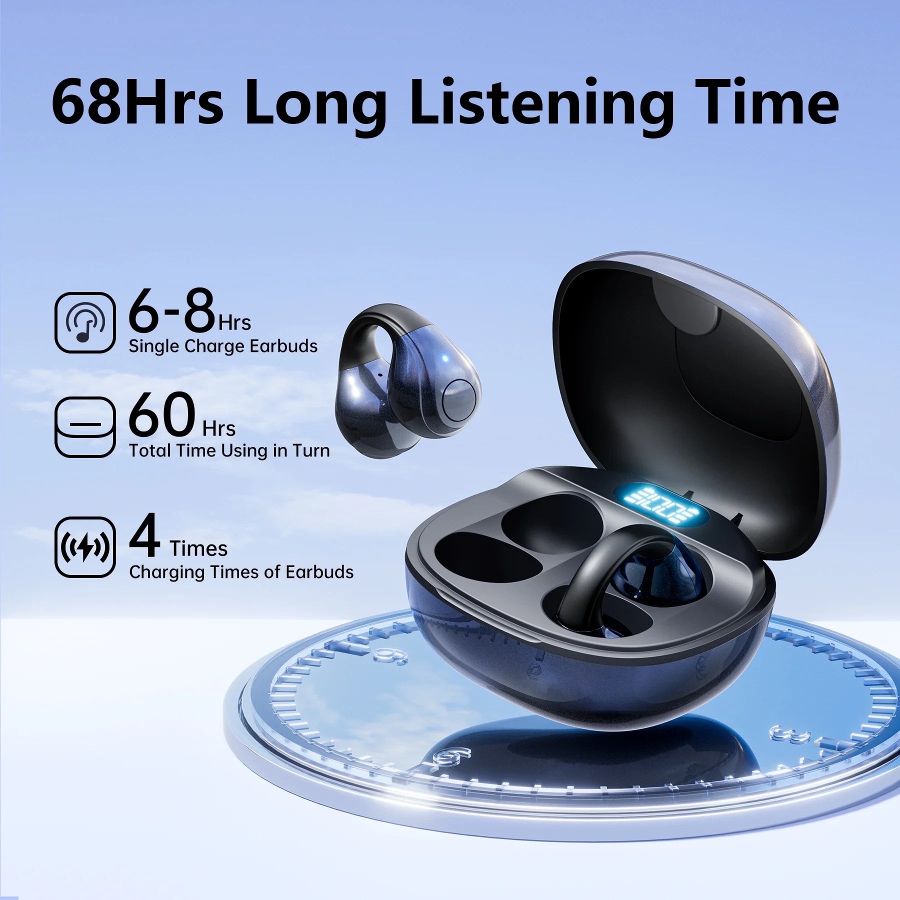 Open-Ear Headphones, Wireless Clip on Earbuds with Digital Display Charging Case 68 Hours Playtime, Lightweight Comfort, Stable Fit, Open-Ear Safety Design for Active and Office Use