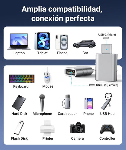 USB C to USB Adapter(2 Pack), USB-C Male to USB 3.0 Female Adapter Compatible with Iphone 17 Pro Max Macbook Pro Air 2024 Ipad Mini Pro Surface Pro and Other Type C or Thunderbolt 4/3 Devices