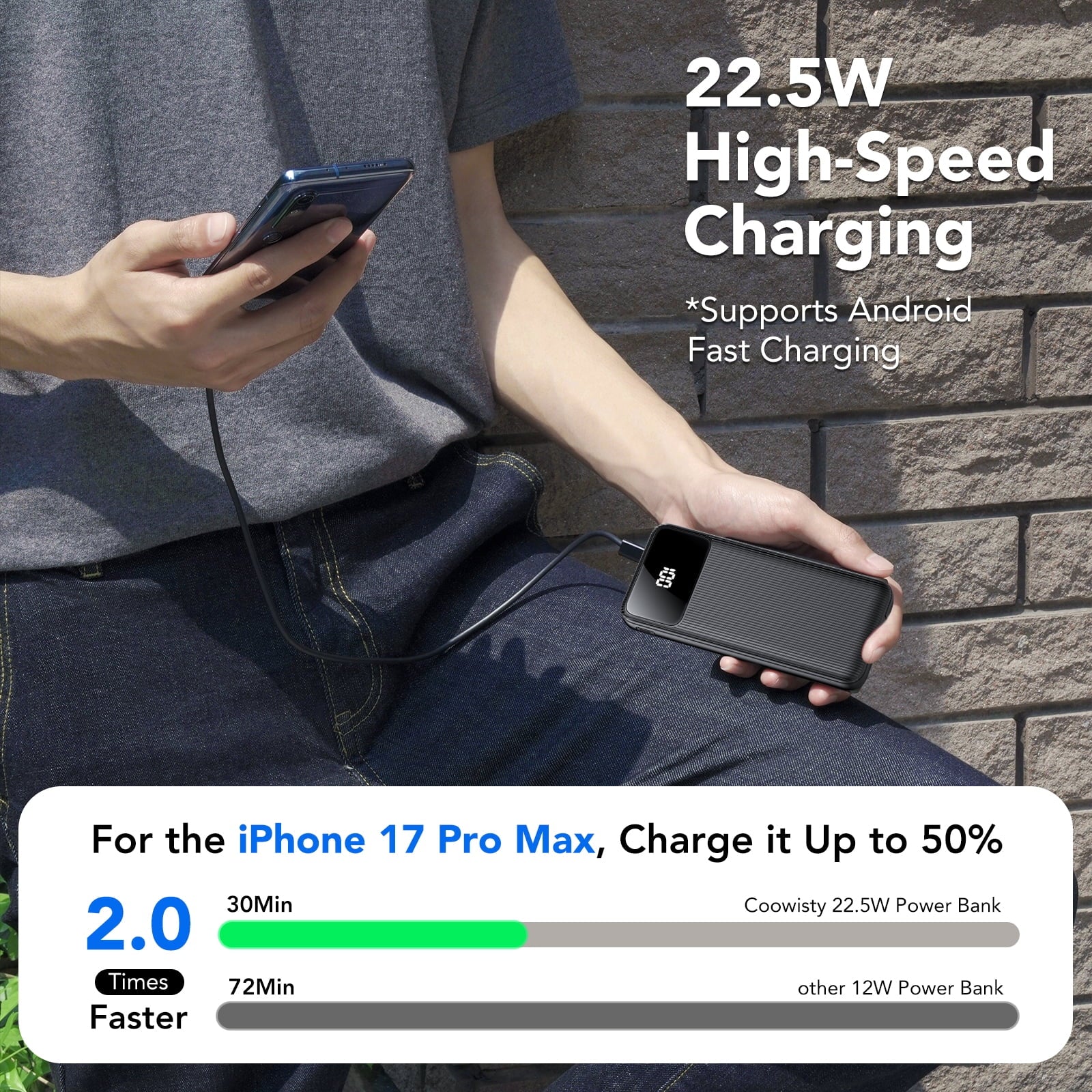 10,000Mah Portable Charger with Built-In Cables,22.5W Fast Portable Charger Power Bank with USB-C, Battery Pack with LED Display Compatible with Iphone and Android Phone,Hiking,Travel Essentials