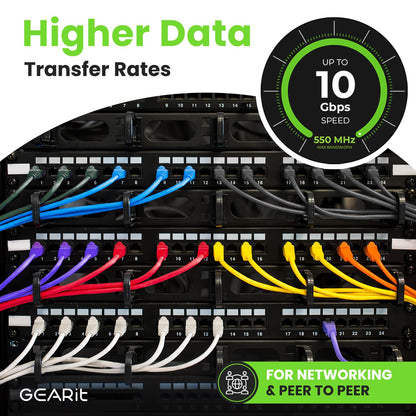 Cat 6 Ethernet Cable Pack - 24-Pack 7 Ft Cat6 Ethernet Patch Cables | RJ45 Network Patch Cable, 10 Gbps Snagless Gold-Plated Connectors - Ethernet Cable Cat 6 for PC, TV, Router - Black