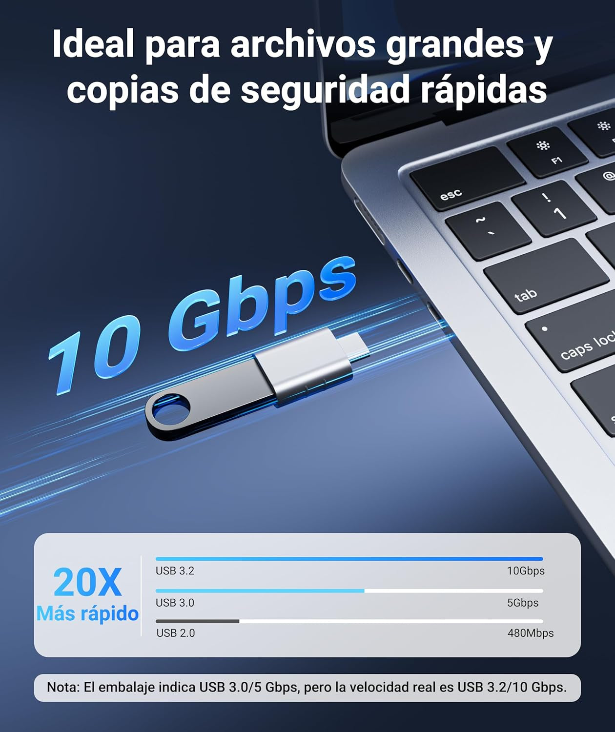 USB C to USB Adapter(2 Pack), USB-C Male to USB 3.0 Female Adapter Compatible with Iphone 17 Pro Max Macbook Pro Air 2024 Ipad Mini Pro Surface Pro and Other Type C or Thunderbolt 4/3 Devices